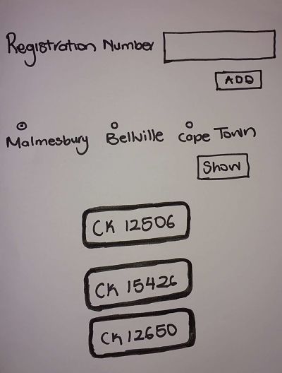 Reg number select town